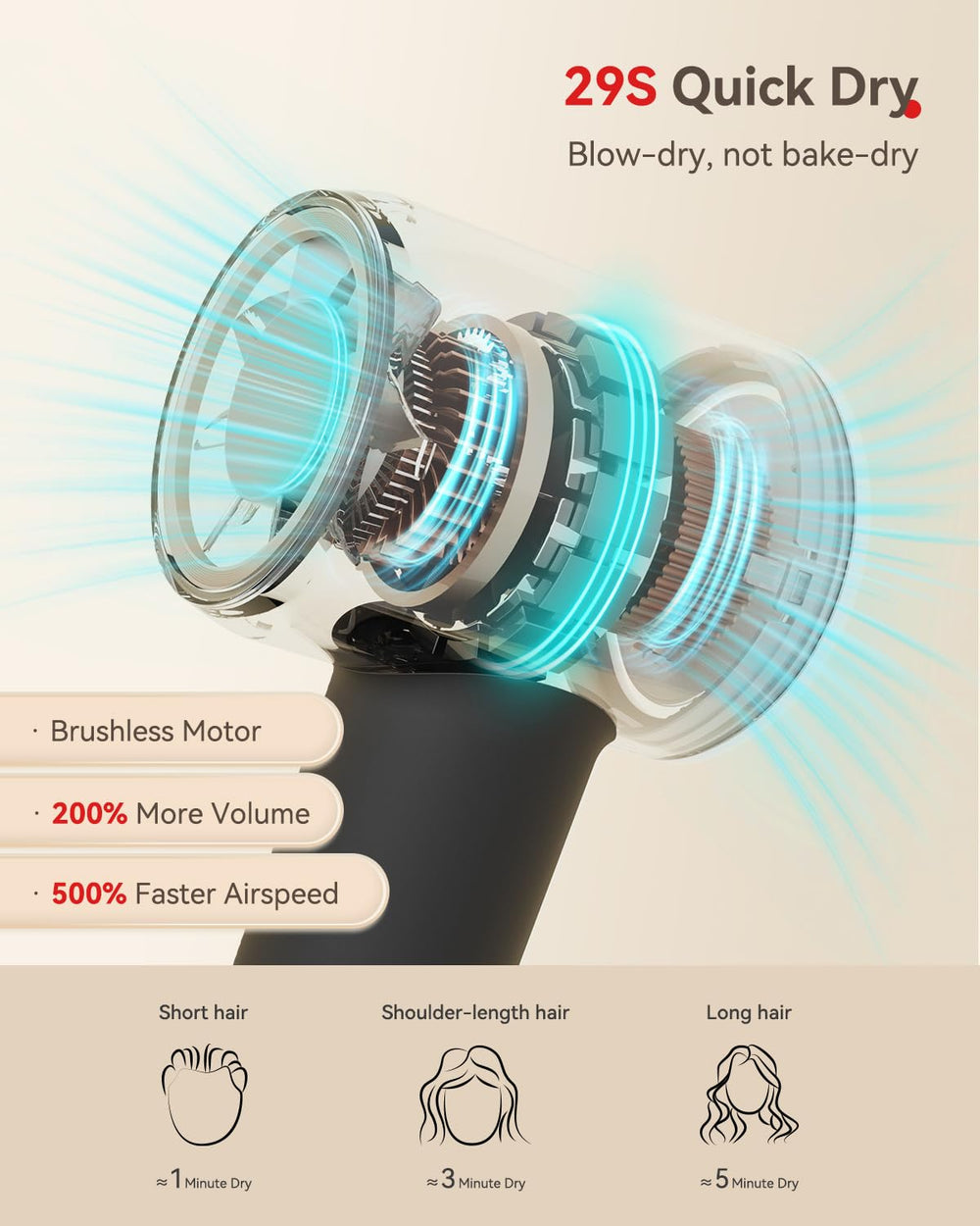 HEXTEK ionic ceramic system for frizz control and shine