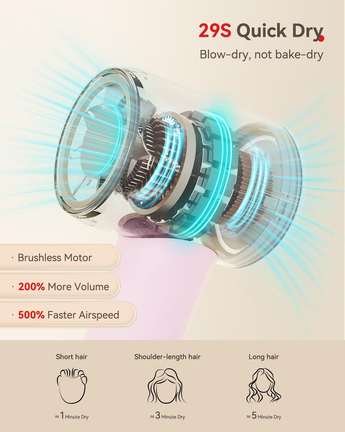 HEXTEK hair dryer lightweight design minimizes fatigue during longer sessions.
