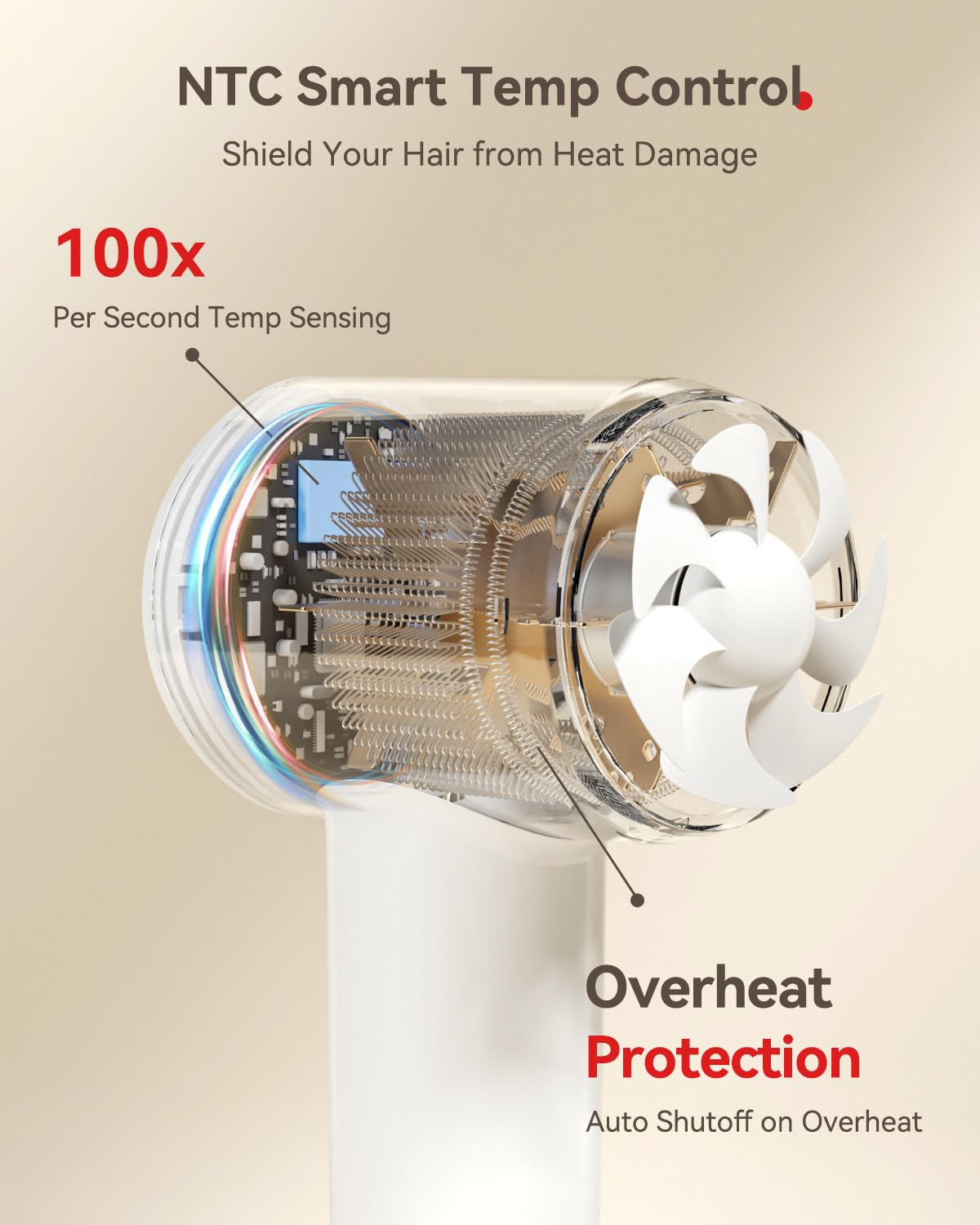 HEXTEK hair dryer whisper-quiet operation at 59 dB
