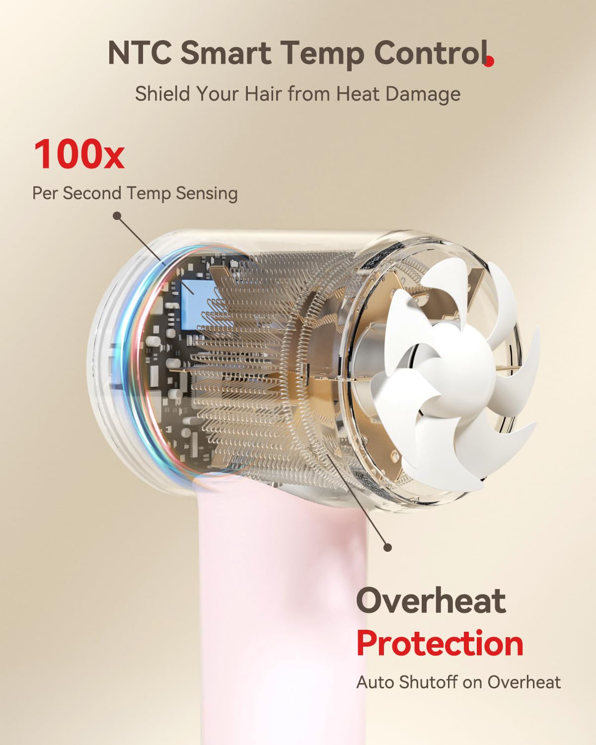 HEXTEK hair dryer whisper-quiet operation ideal for travel and shared spaces.