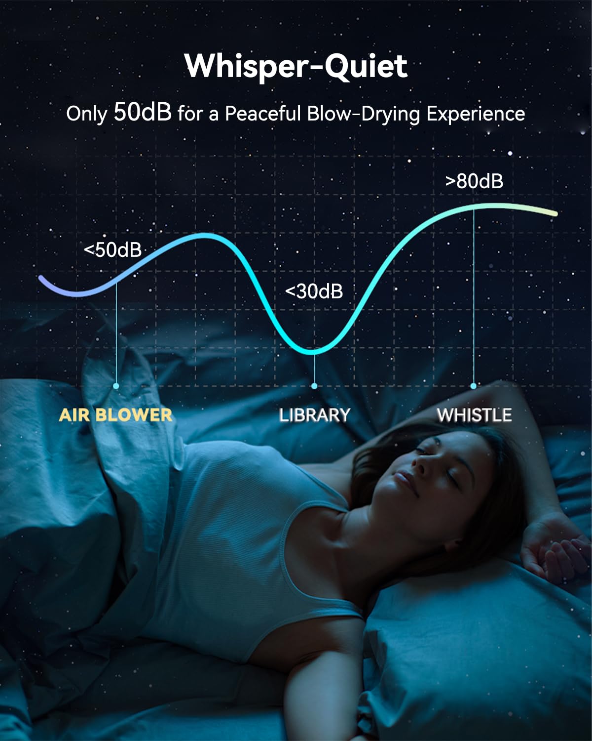 HEXTEK hair dryer lightweight design for home and travel