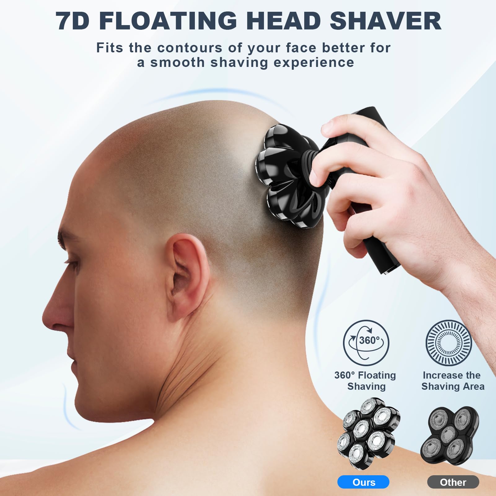 Hexus head shaver LED display with Type-C charging for easy power checks.