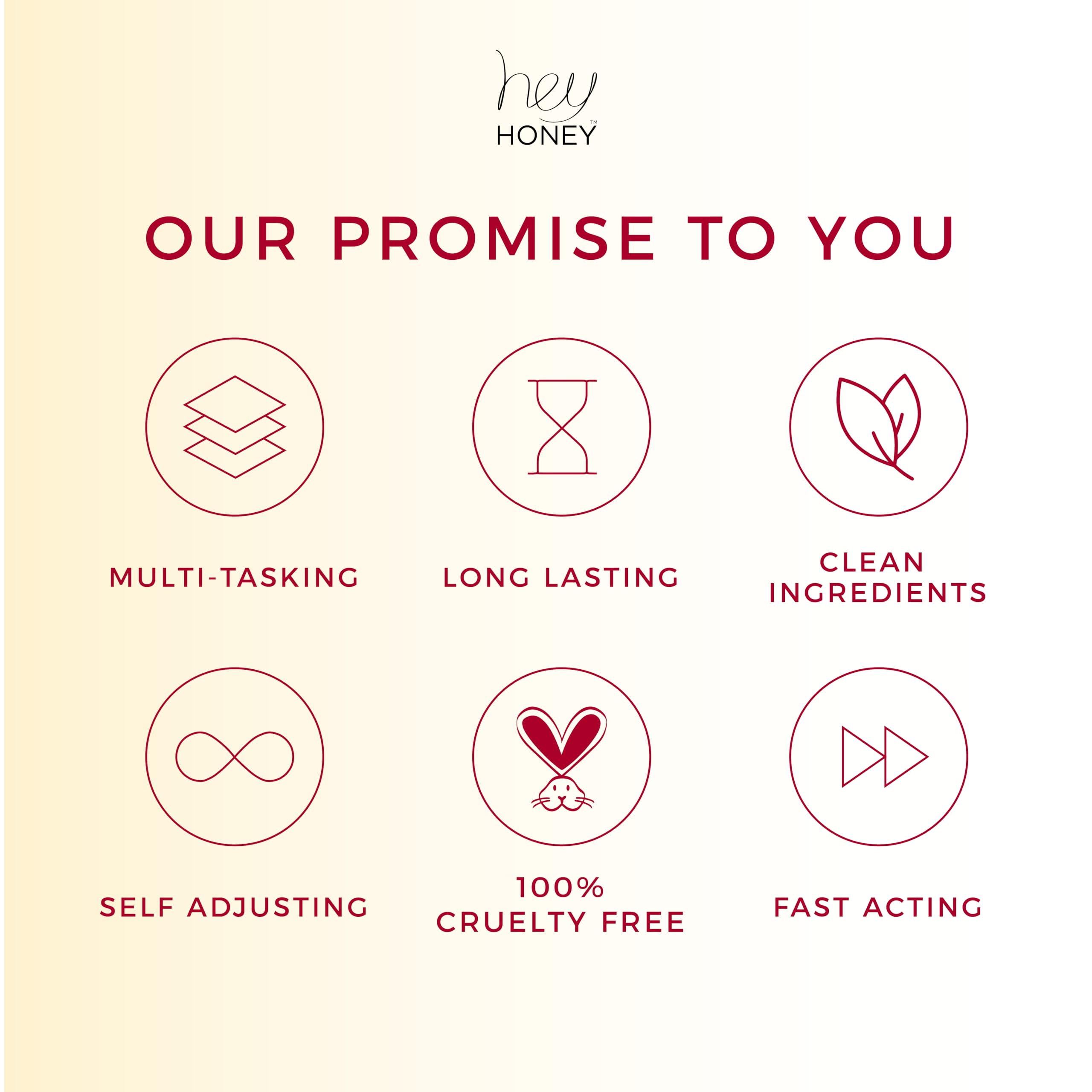 Hey Honey Good Morning Honey routine step image demonstrates daily skincare synergy.