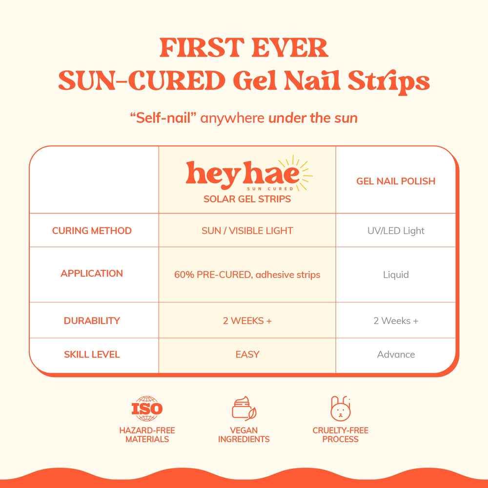 Heyhae nail strips fit all sizes after warming for precise coverage.