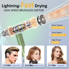 Heylike diffuser attachment close-up showing frizz control and natural texture.