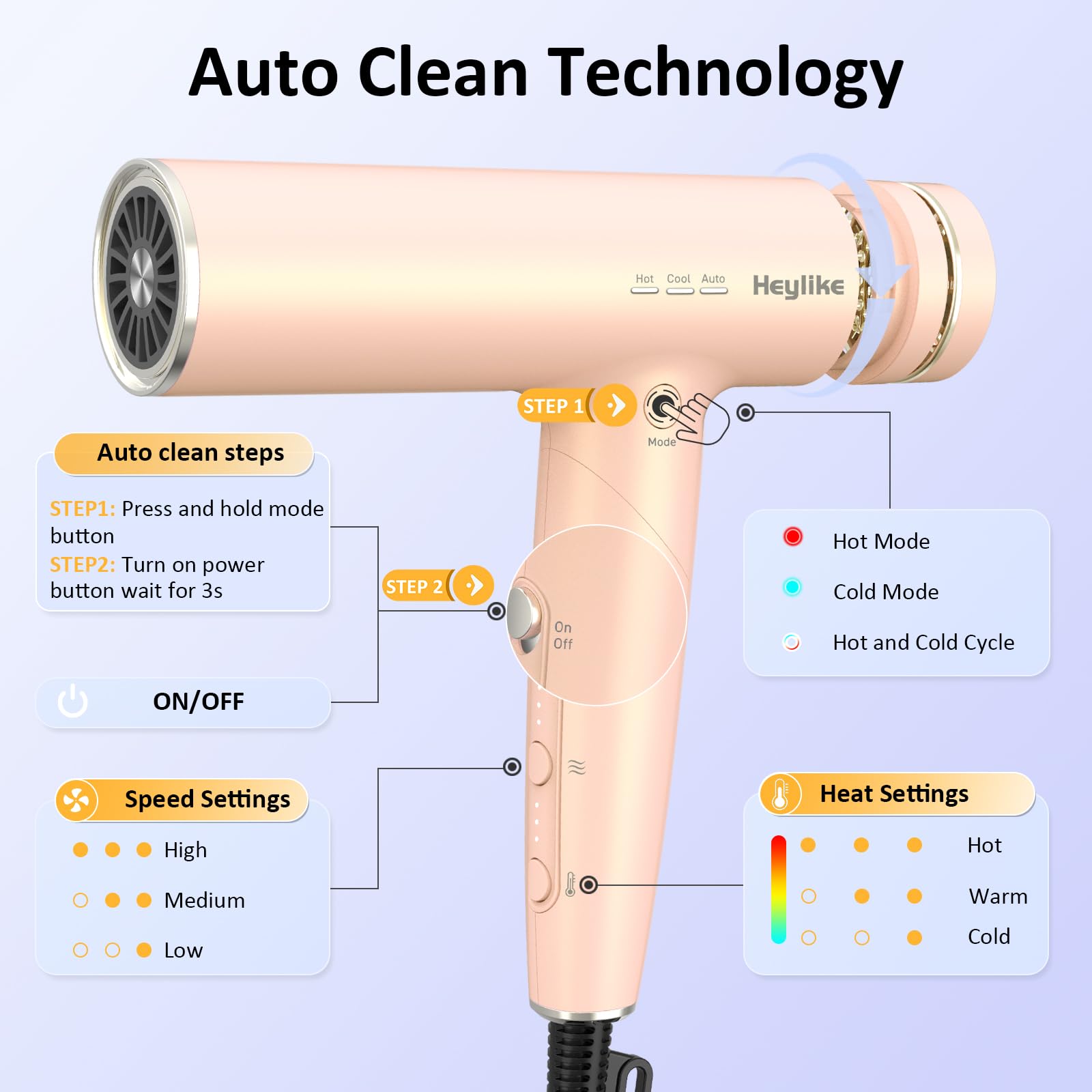 Heylike hair dryer foldable travel design demonstrates compact, lightweight portability.