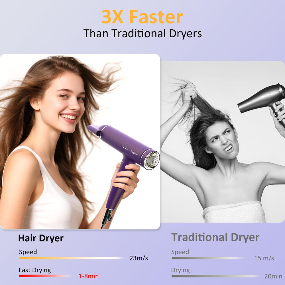 Heylike high-speed plasma ion hair dryer ionic plasma ions balance static for softer hair.
