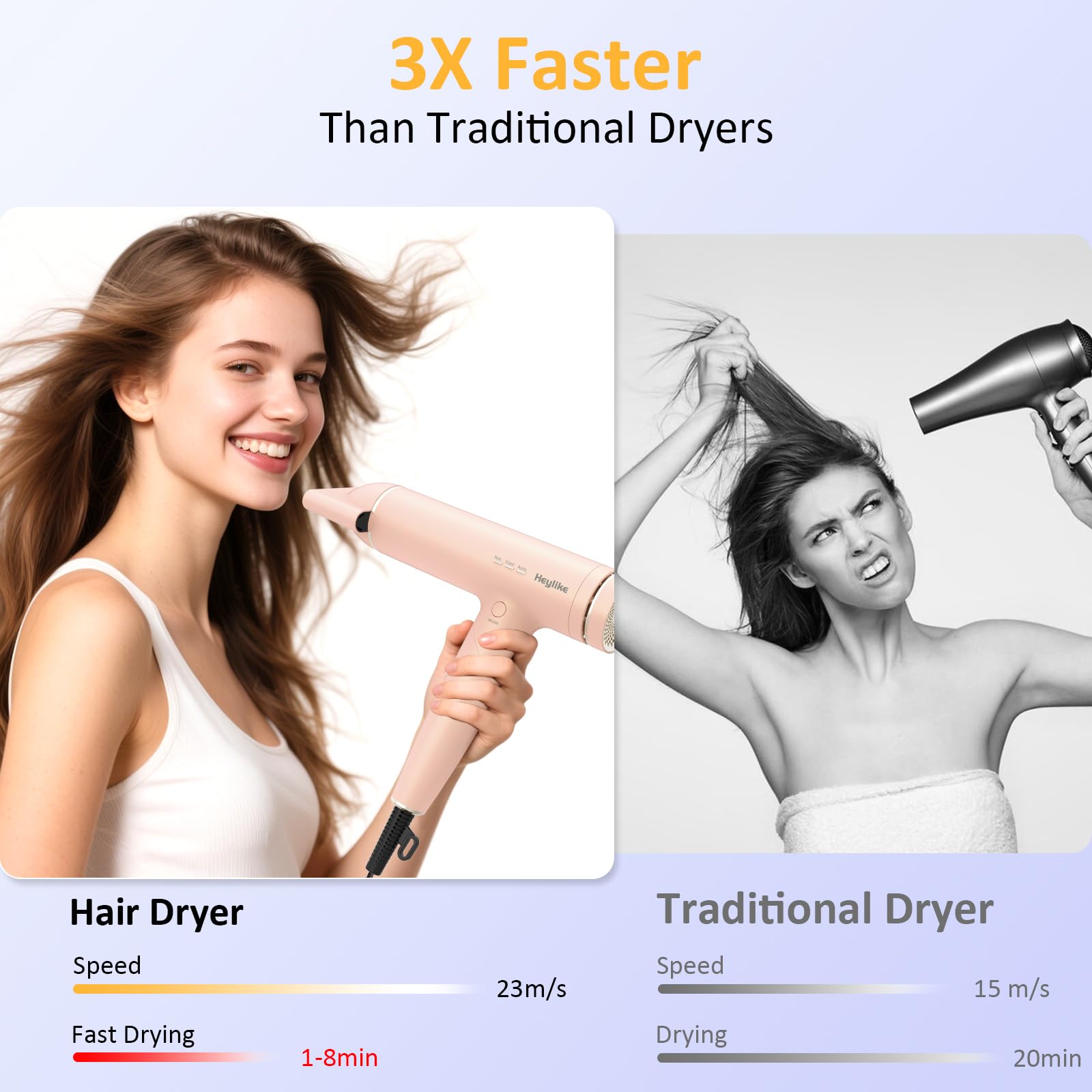 Heylike plasma ion action image illustrates ion emission for smoother, frizz-reducing results.