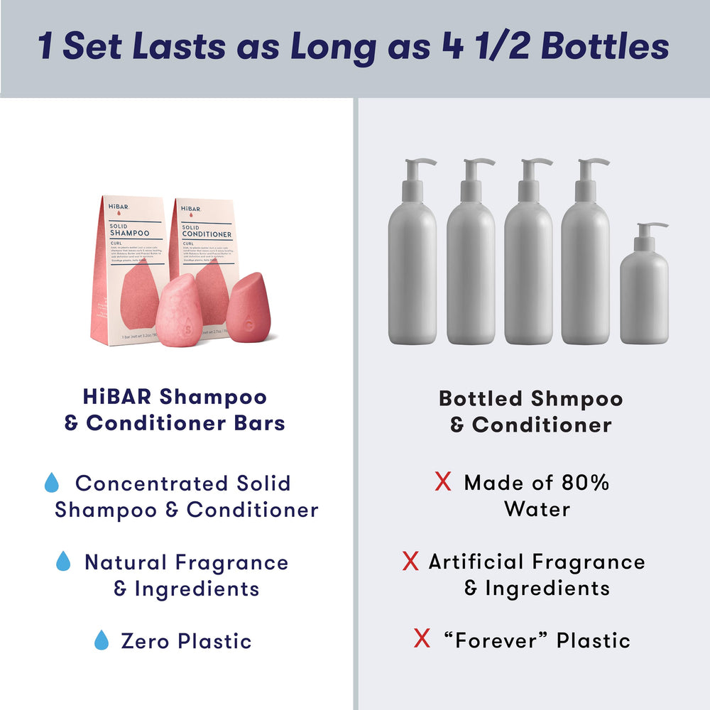 HIBAR babassu and pracaxi ingredients highlighted for nourishing curl care.