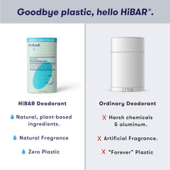 HiBAR Sensible con alga marina y aloe, sensación calmante y protección diaria.