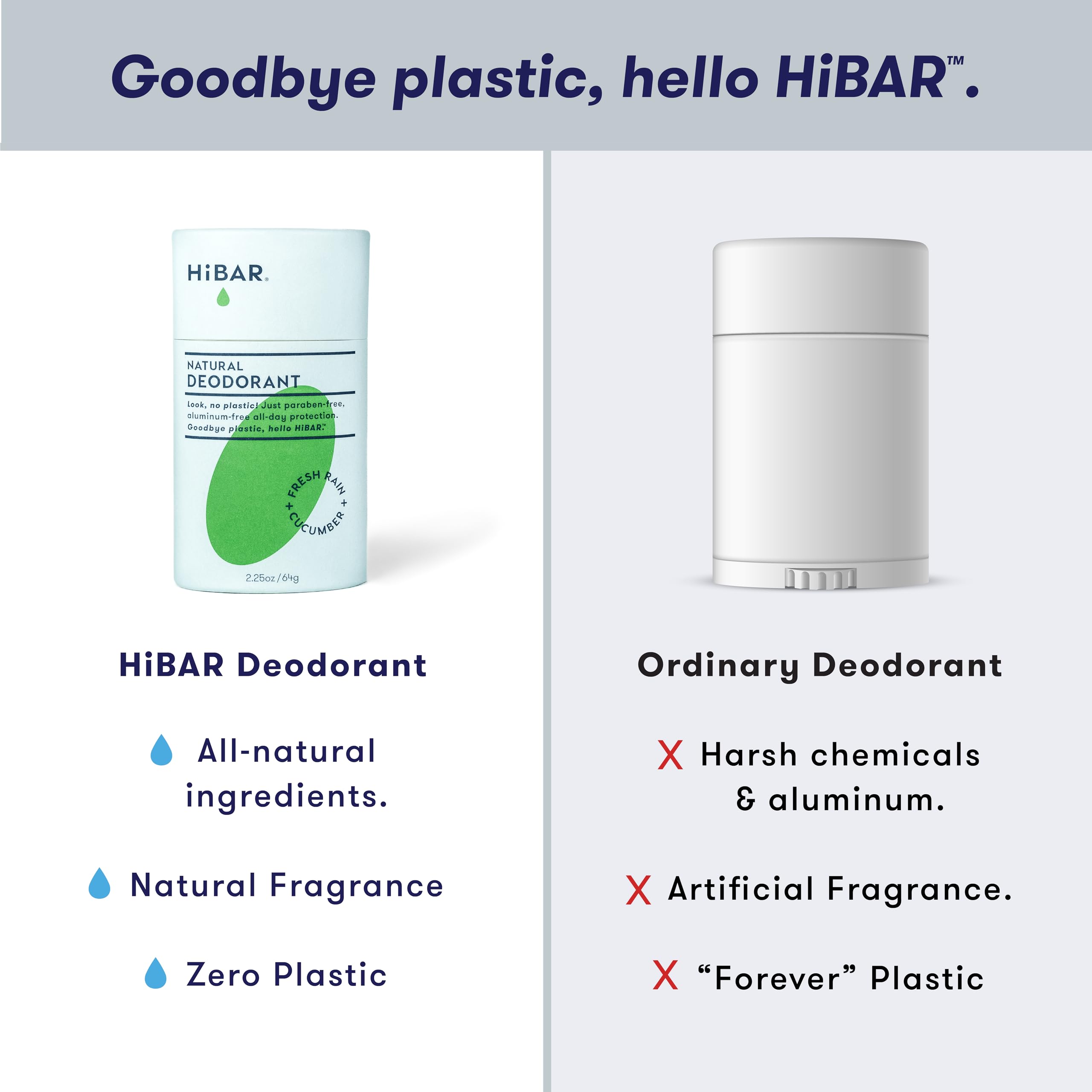 HiBAR vegan, aluminum-free deodorant supports sensitive skin with Leaping Bunny certification.