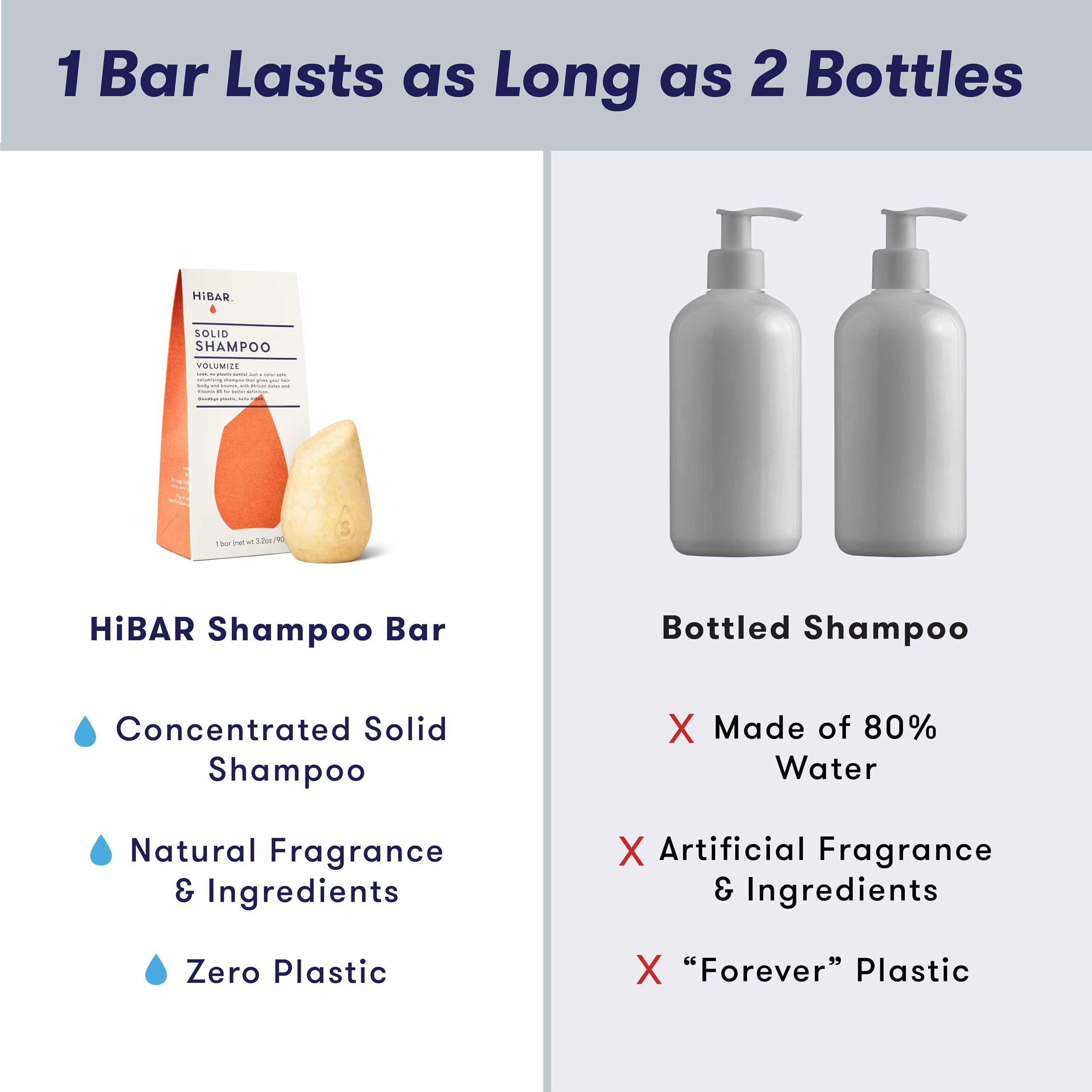 HIBAR Volumize bar color-safe use for color-treated hair routine