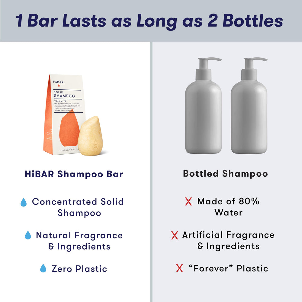 HIBAR Volumize bar color-safe use for color-treated hair routine