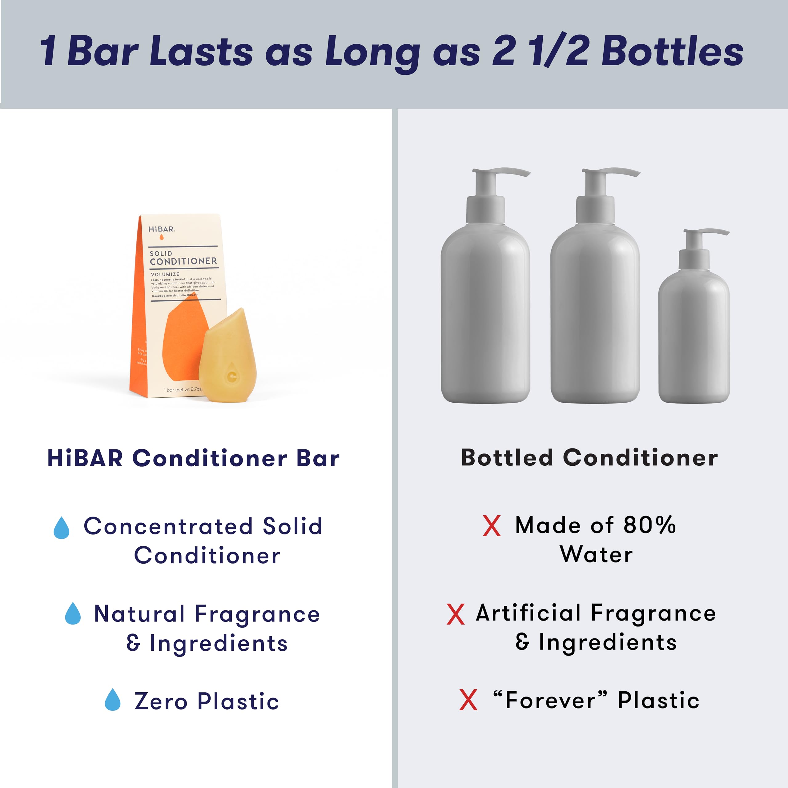 HIBAR Volumize Bar vegan certification confirms cruelty-free, color-safe care.