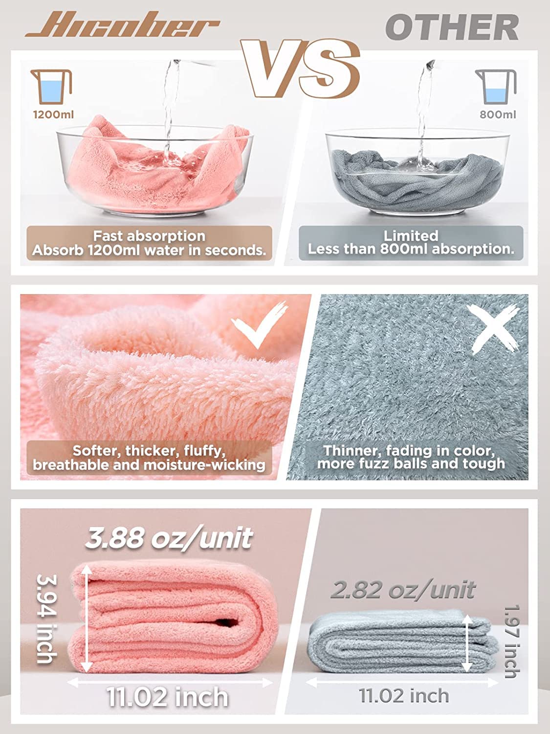 Hicober microfiber hair towel wrap grey demonstrates gentle air-drying with less frizz