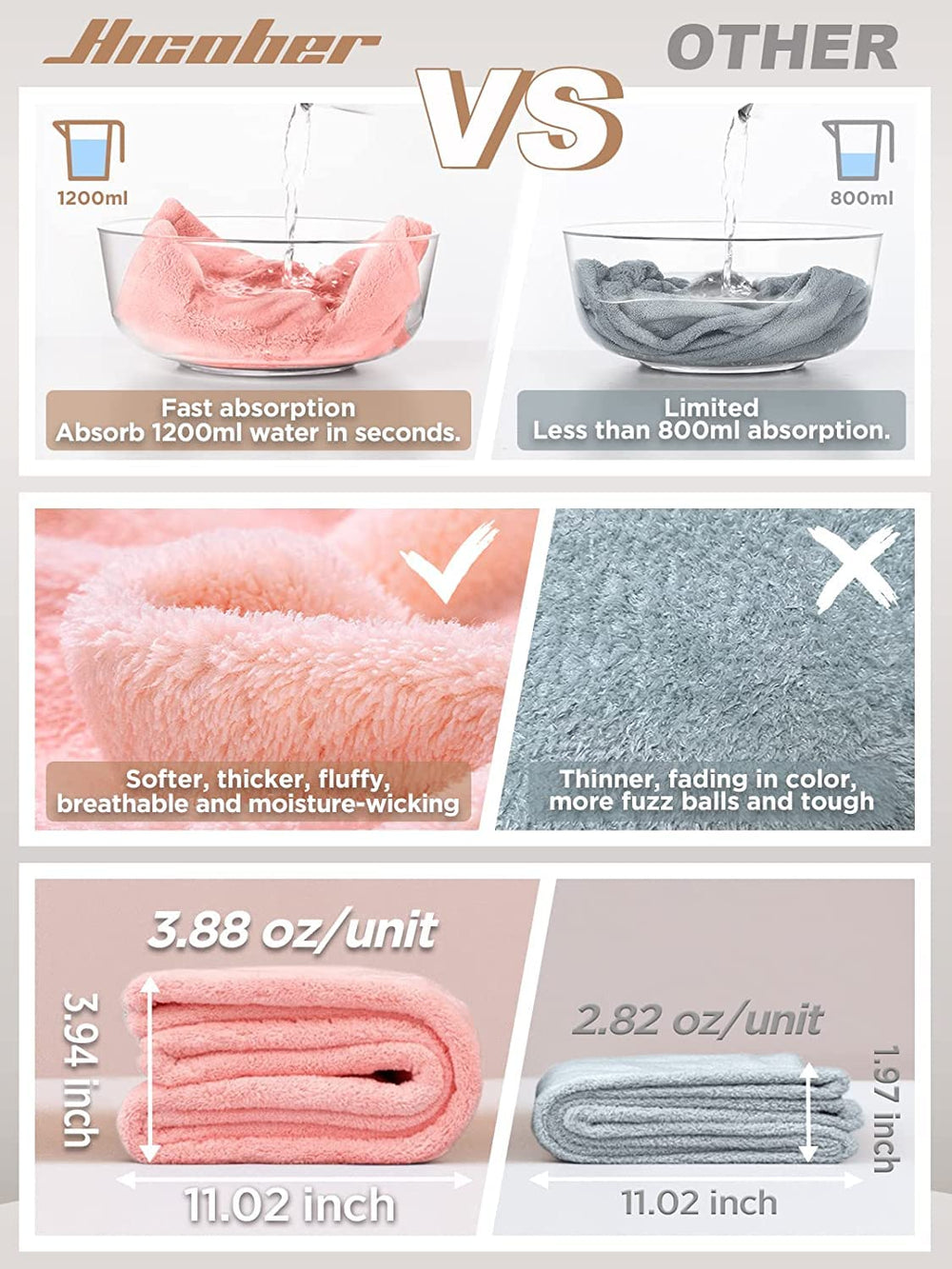 Hicober microfiber hair towel wrap grey demonstrates gentle air-drying with less frizz