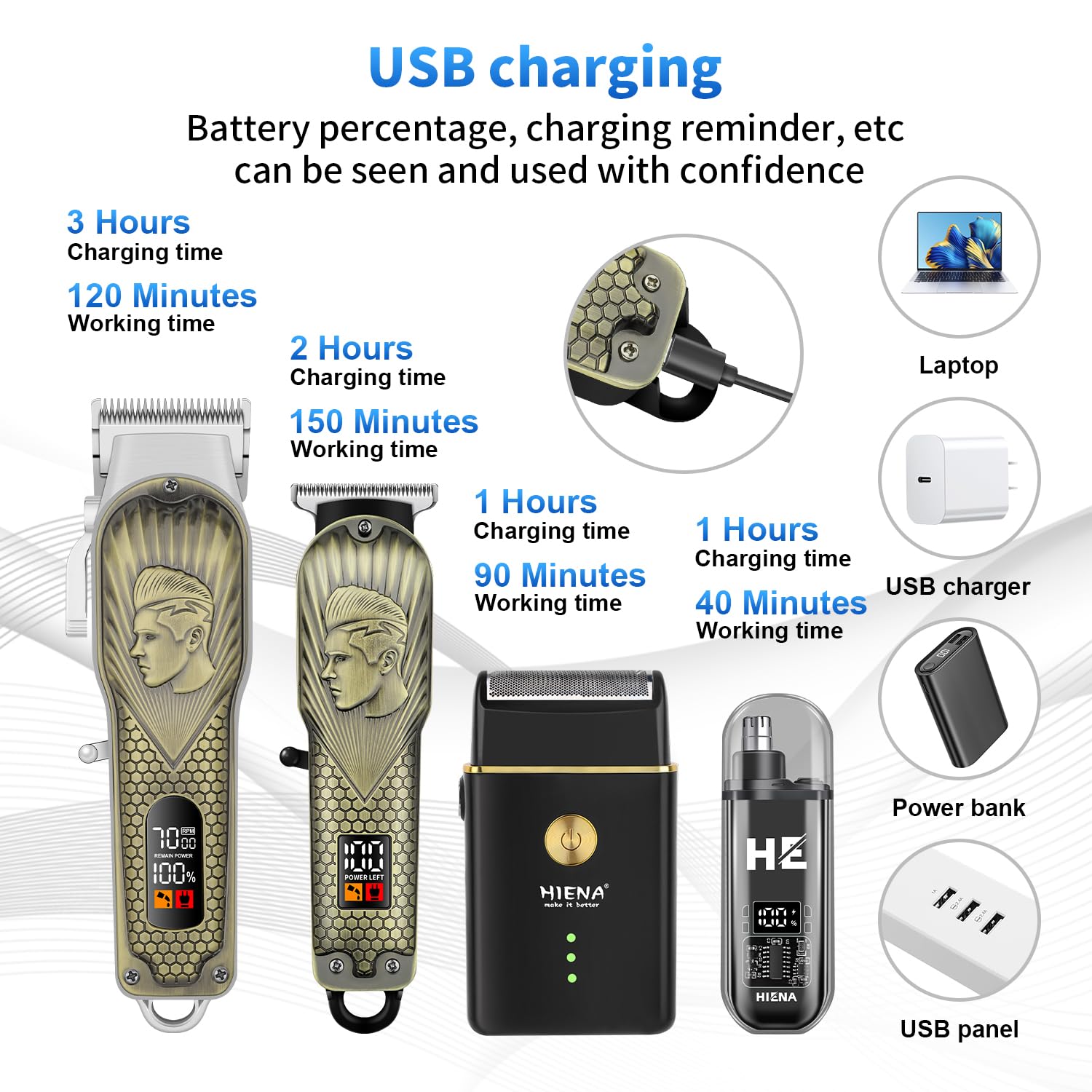 HIENA PRO LED display shows battery life for uninterrupted grooming sessions.