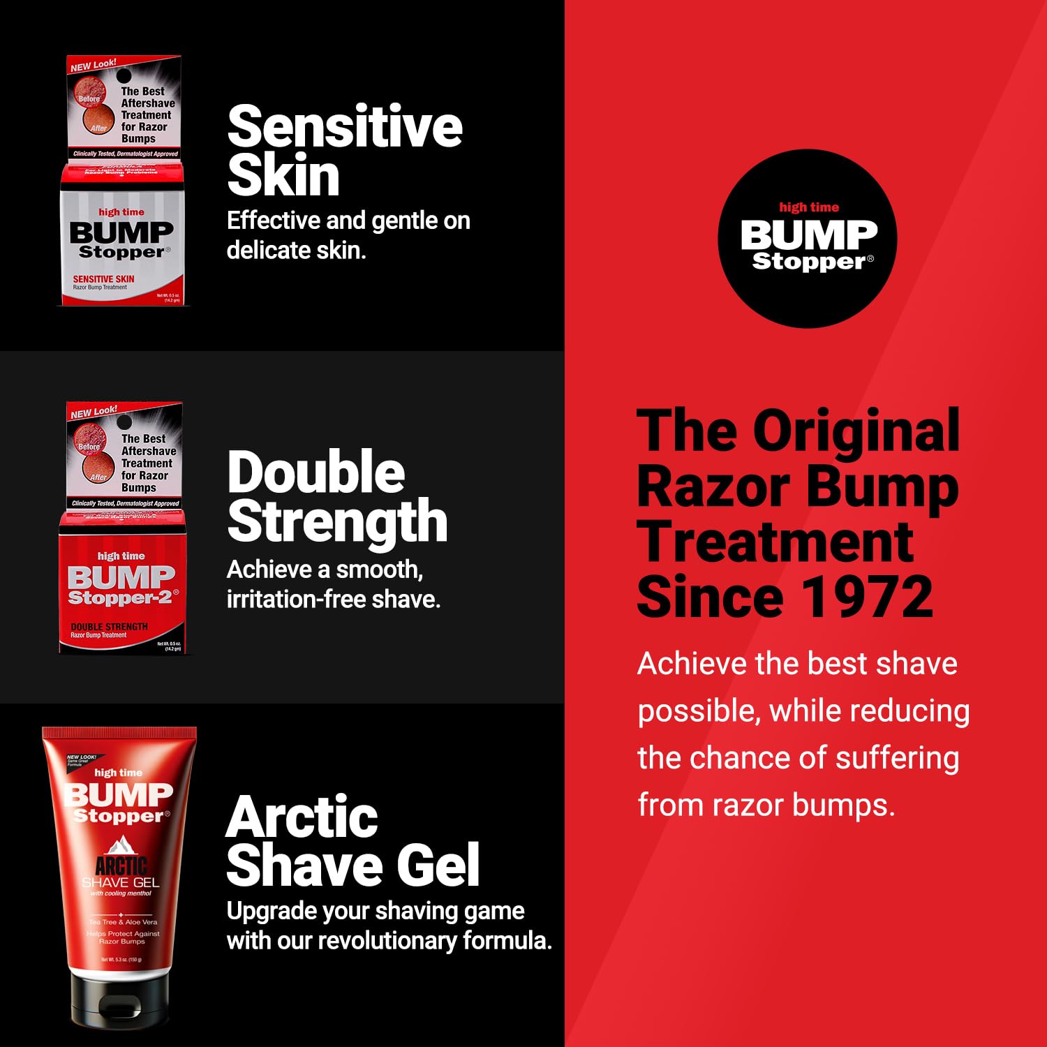 High Time Bump Stopper 2 aftercare kit ready for daily routine.