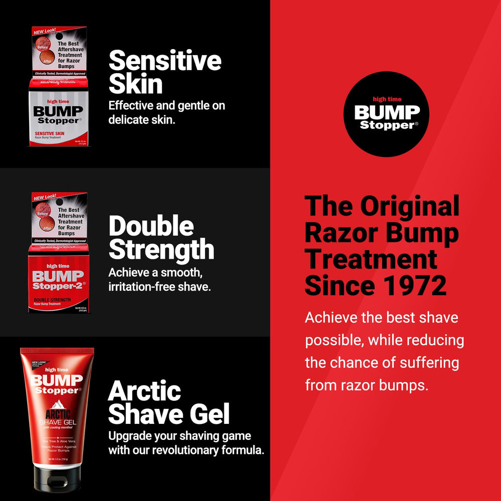 High Time Bump Stopper 2 aftercare kit ready for daily routine.