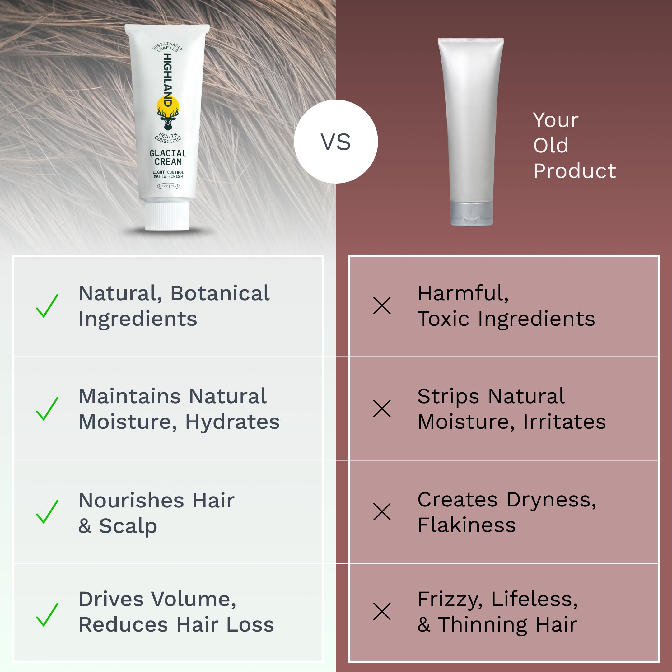Highland Glacial Cream doubles as a lightweight dry shampoo for between‑wash refresh