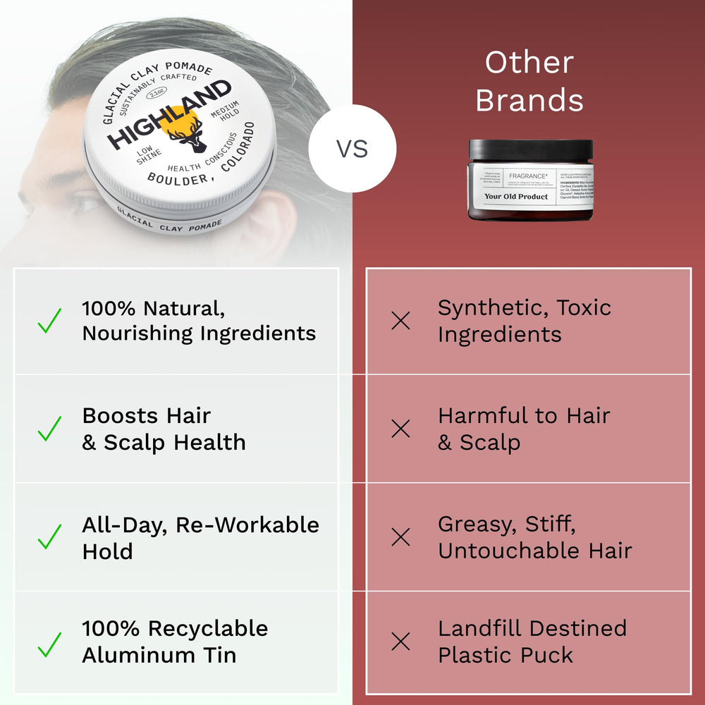 Highland Glacial Hair Clay uses 100% natural ingredients for nourishment