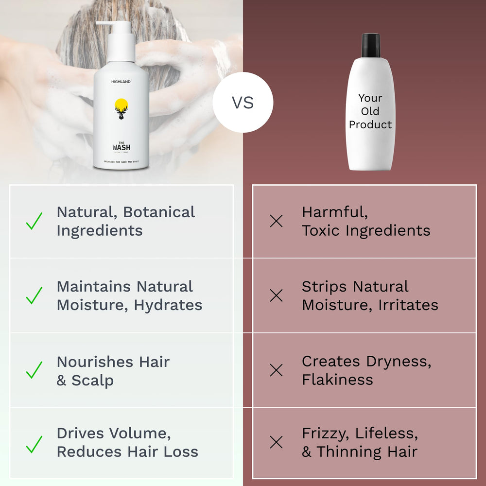 Daily-use versatility scene featuring Highland The Wash in a shower routine.