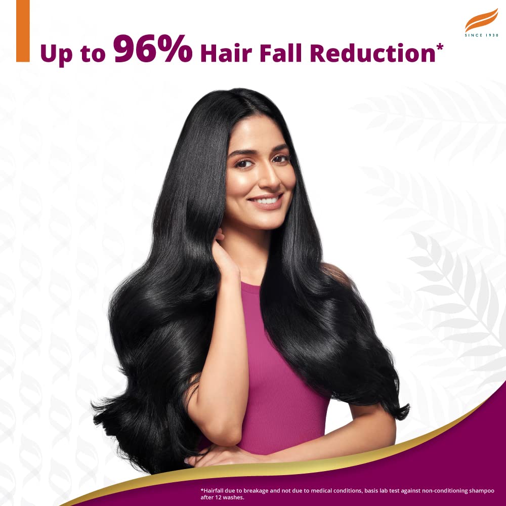 Himalaya Anti-Breakage Shampoo pack shows 2-pack for shared use