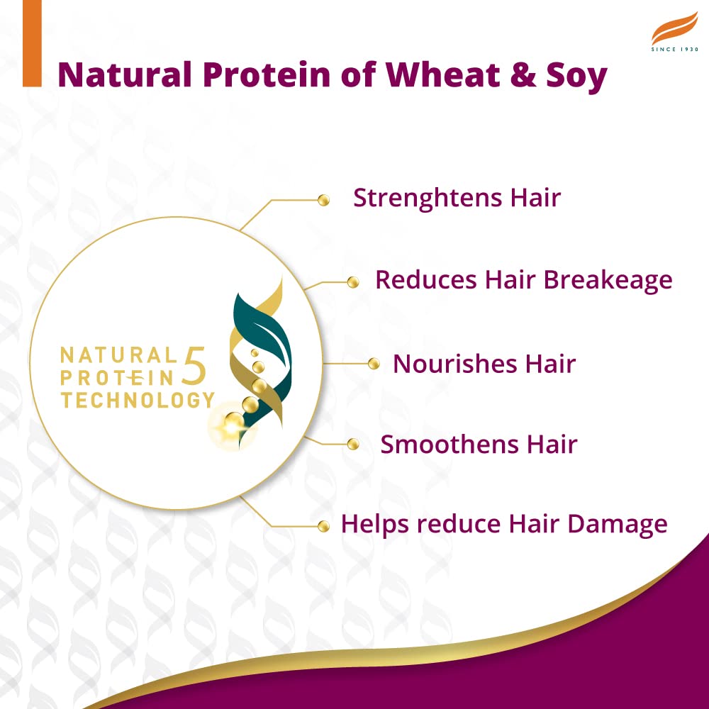 Himalaya Anti-Breakage Shampoo on shelf with healthy-looking hair texture