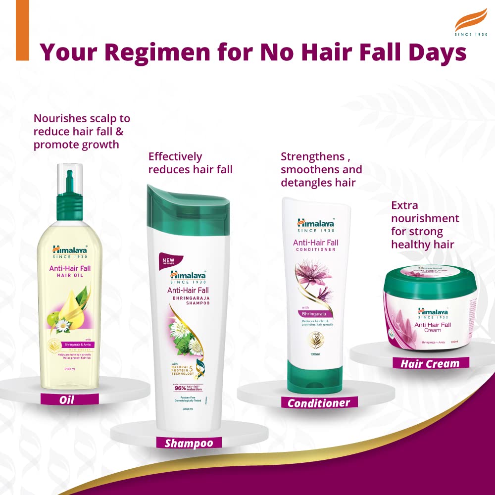 Himalaya Anti-Breakage Shampoo before-after vibe focusing on repair