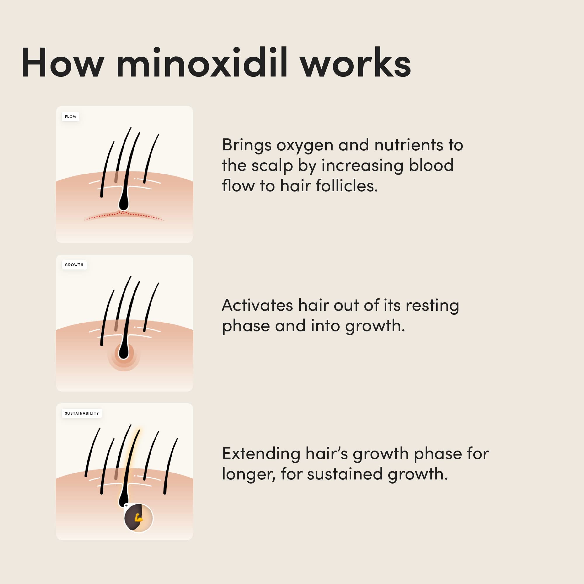 Hims hair regrowth on scalp illustrating potential fuller hair.