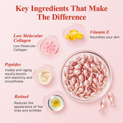 HKH capsules applying to skin; quick absorption with non-greasy hydration.