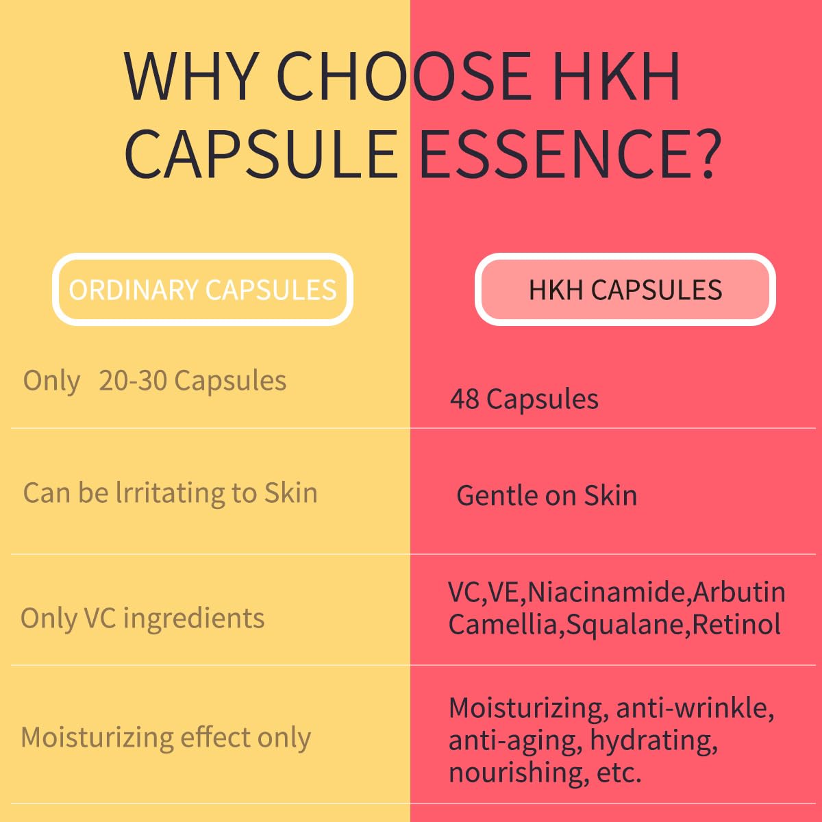 HKH serum on application to face and neck demonstrates convenient multi-area care.