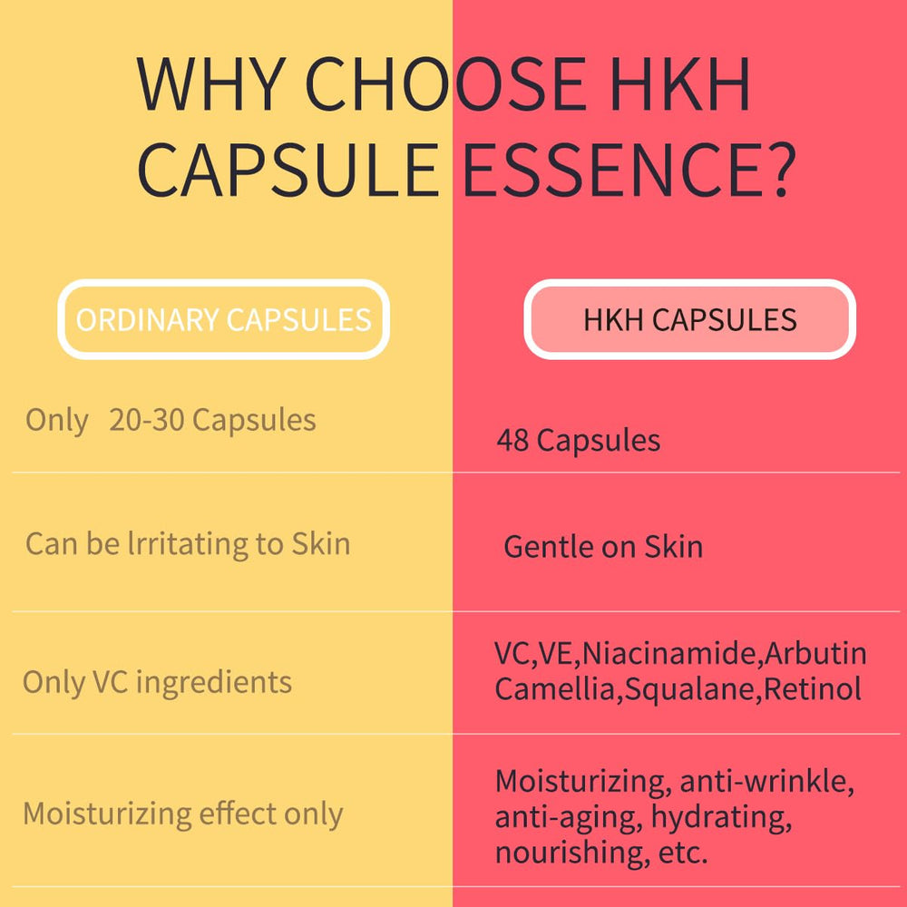 HKH serum on application to face and neck demonstrates convenient multi-area care.