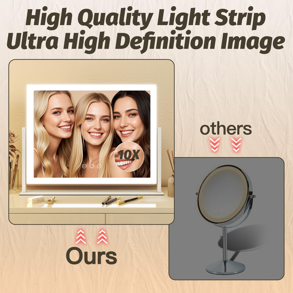 HNV vanity mirror smart touch control with memory for easy setup.