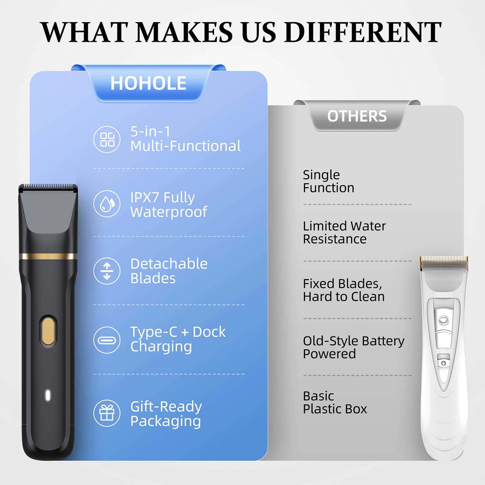 HOHOLE cordless travel compact design fits in a bag