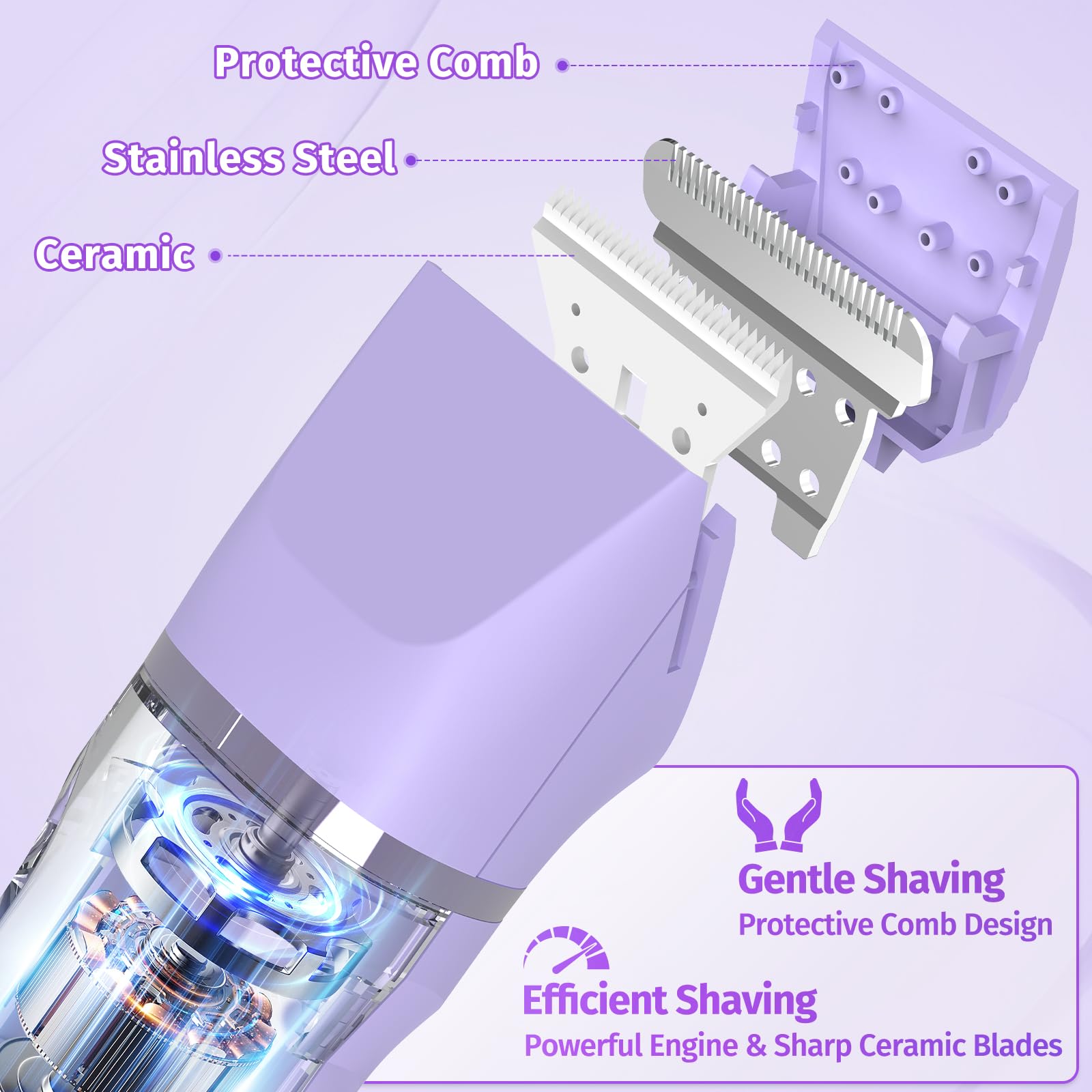 HOHOLE IPX7 waterproof design suitable for shower use