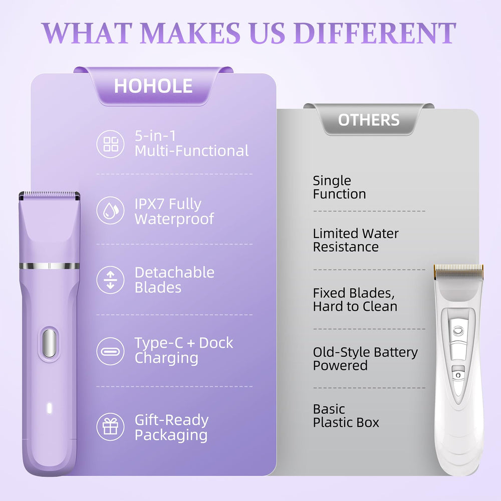 HOHOLE nose-trimmer-head adds gentle, targeted nose hair removal.