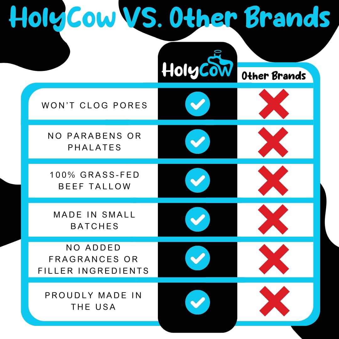 HolyCow balm after-sun routine image suggests soothing, gentle care for sensitive skin.