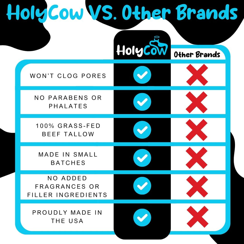 HolyCow balm after-sun routine image suggests soothing, gentle care for sensitive skin.