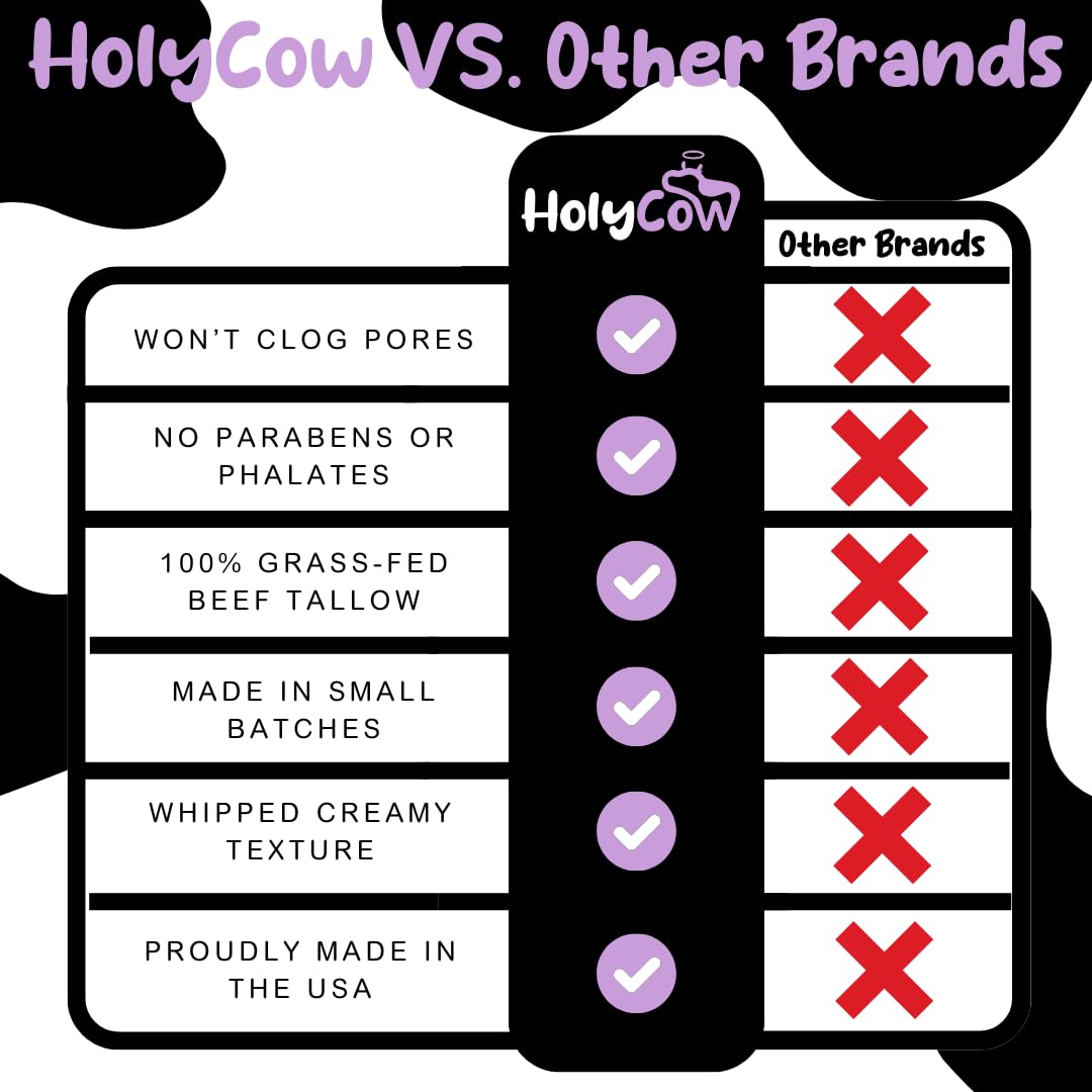 HolyCow lip-balm-application delivers protective hydration for dry lips.