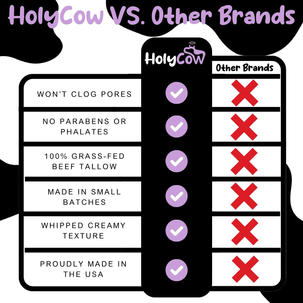 HolyCow lip-balm-application delivers protective hydration for dry lips.