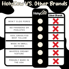 HolyCow unscented balm with lavender and rose notes from jojoba oil.