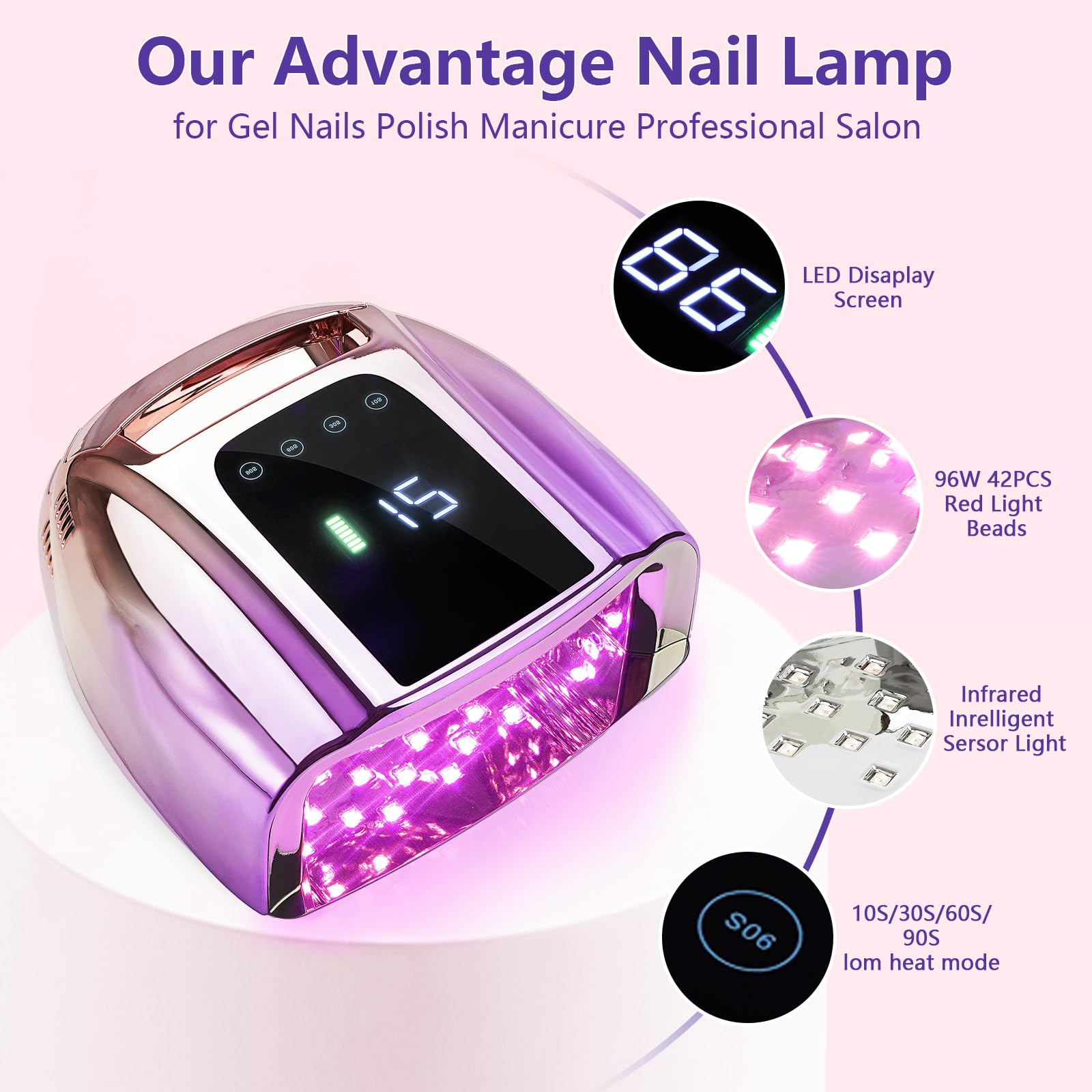 HOLYNOTES 90S mode reduces heat and provides gentle curing
