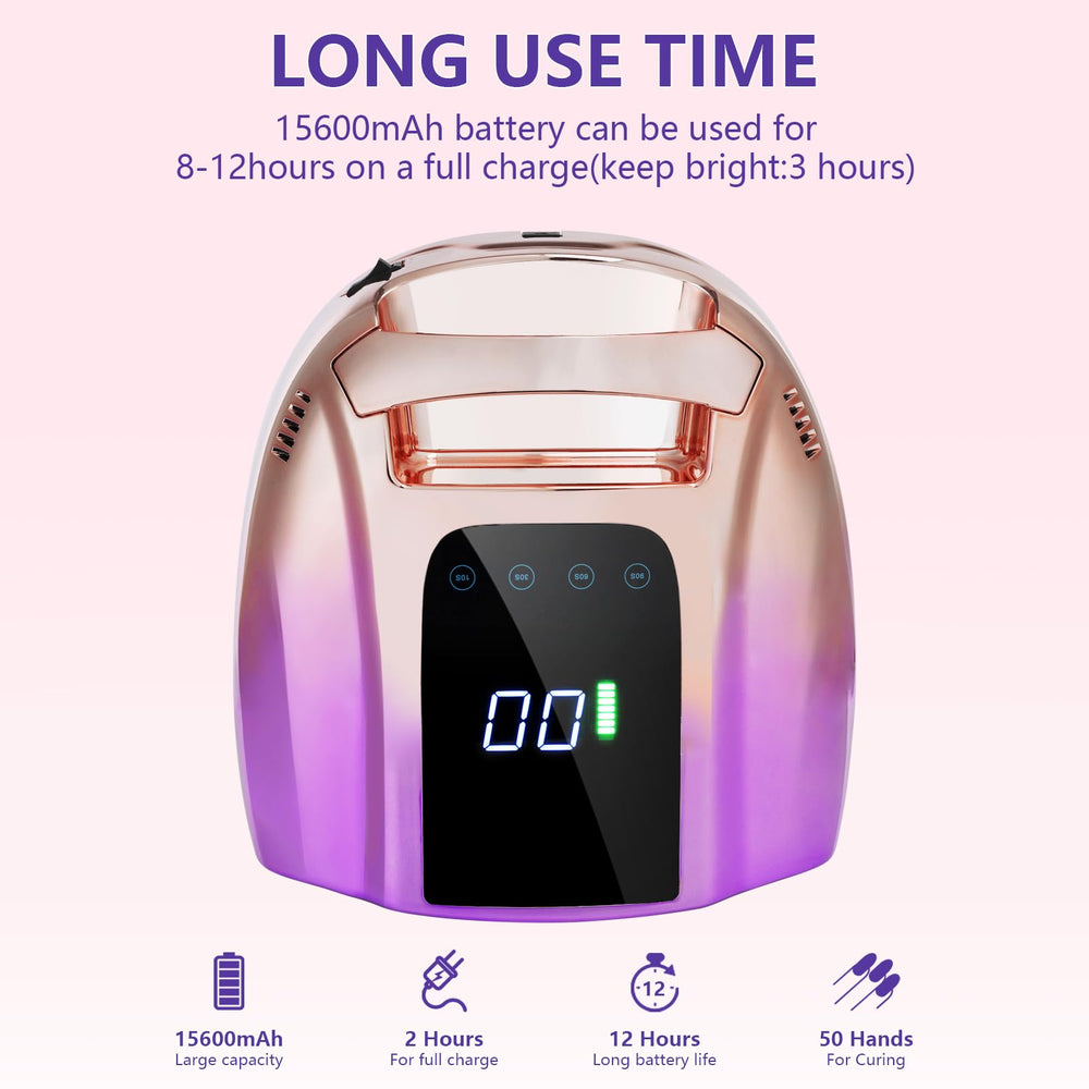 HOLYNOTES smart sensor and 4 timers for hands-free operation