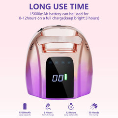HOLYNOTES smart sensor and 4 timers for hands-free operation