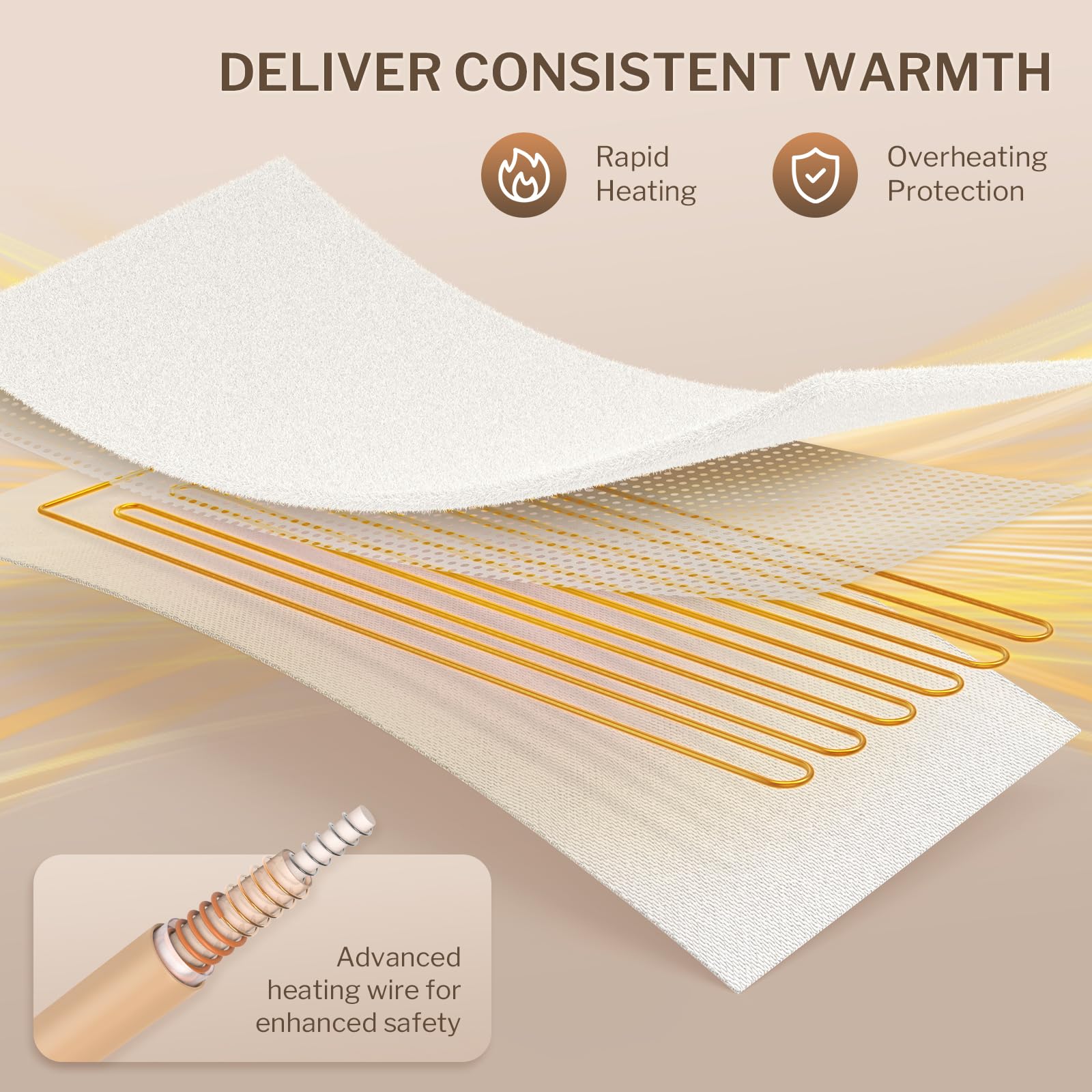 Homlyns LuxeHeat safety features include auto-off and overheating protection.
