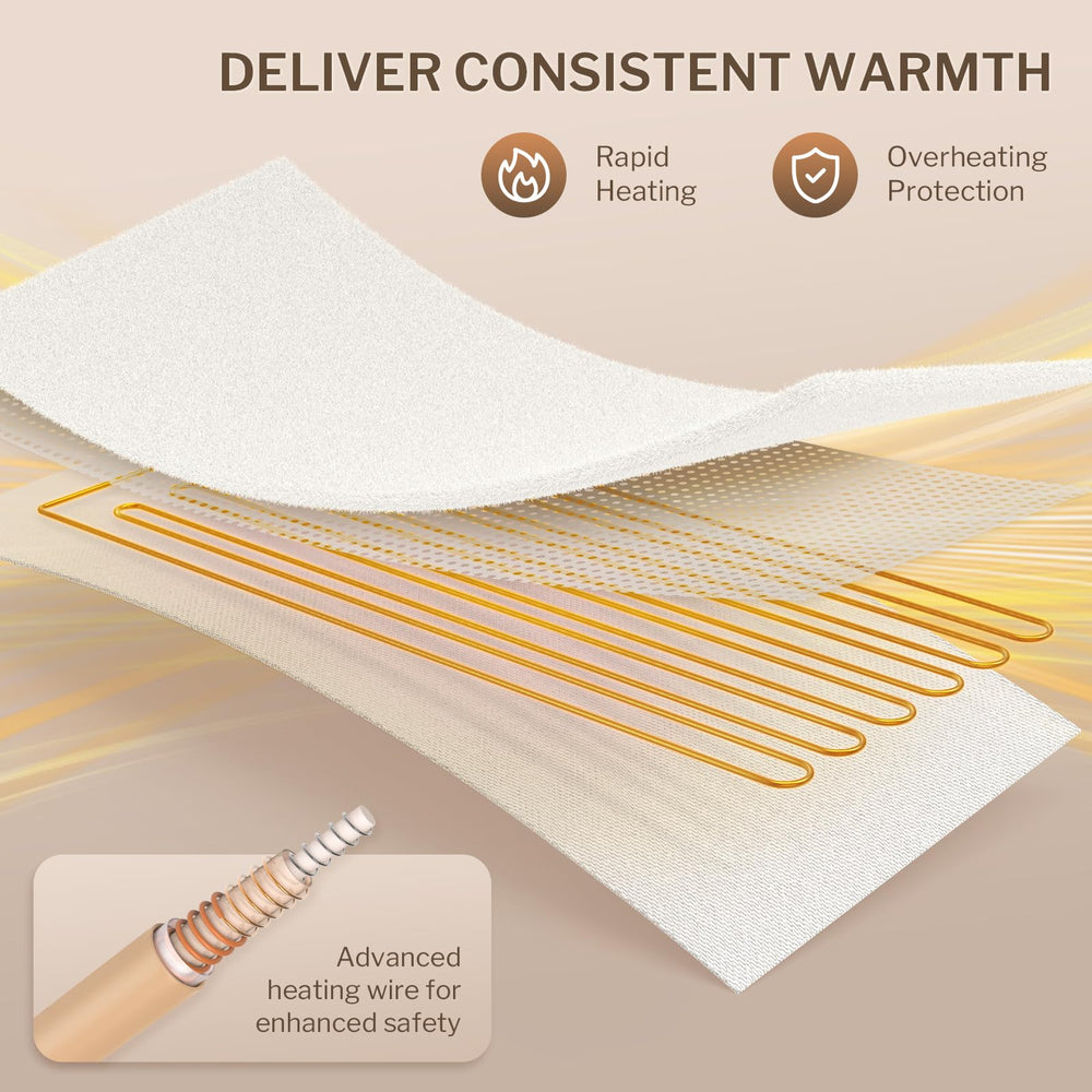 Homlyns LuxeHeat safety features include auto-off and overheating protection.