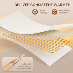 Homlyns LuxeHeat safety features include auto-off and overheating protection.