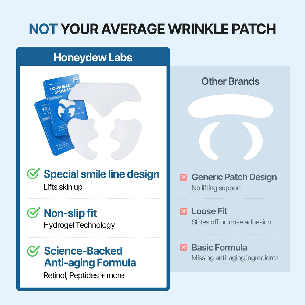 Honeydew Labs wrinkle patch applied on skin showing hydration and smoothing effect