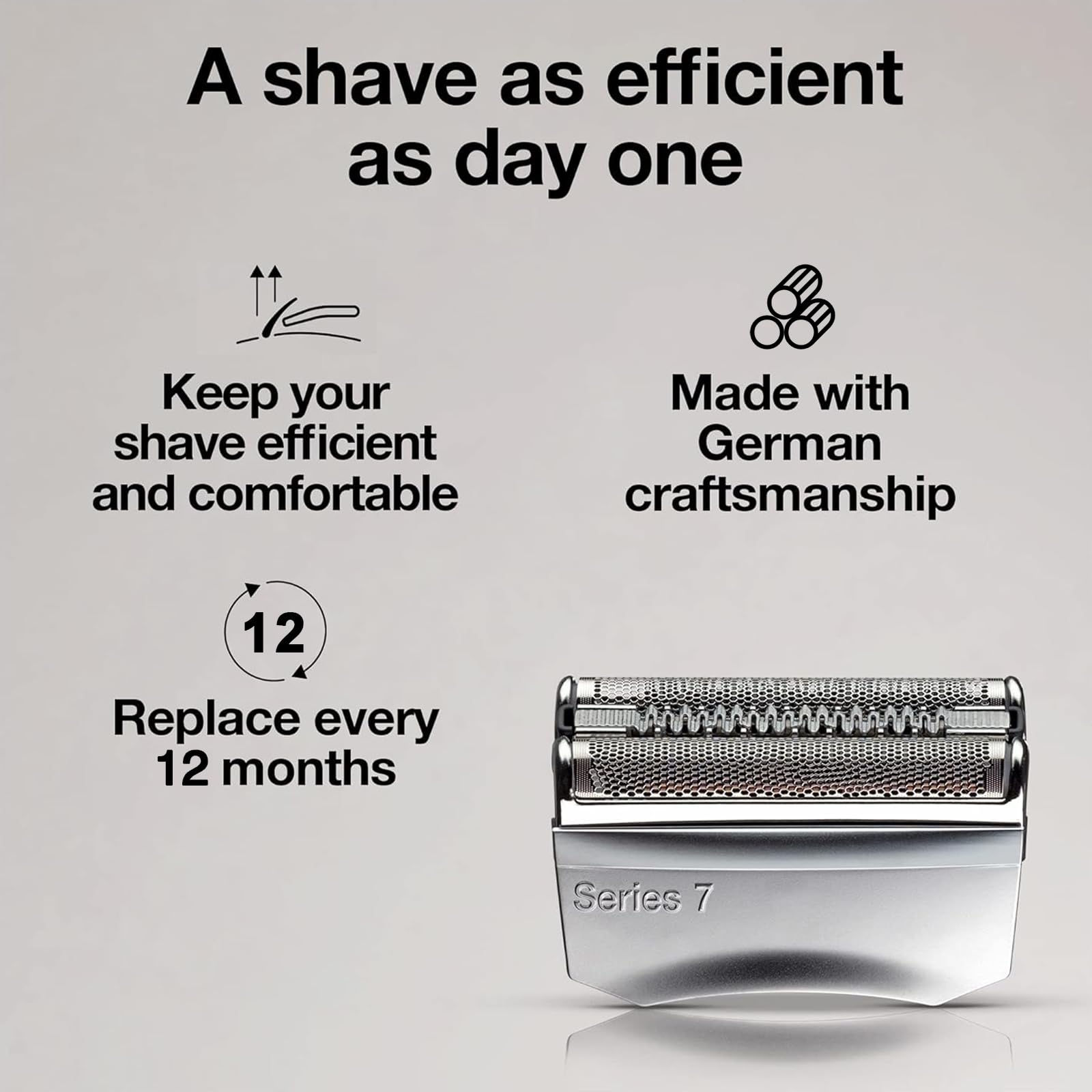 HONGNAL bionic-mesh design close-up illustrating skin protection during shave.